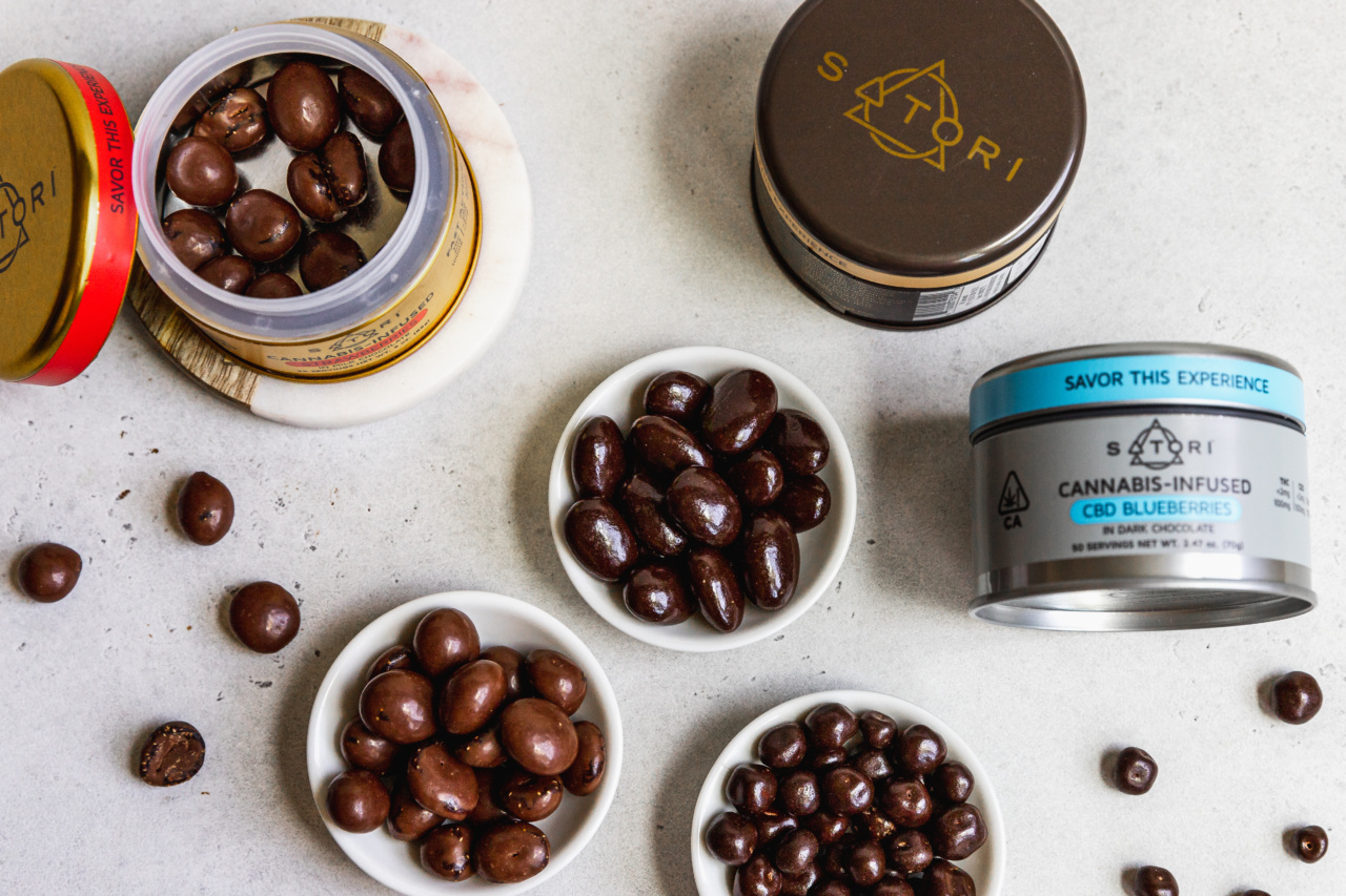 Can Chocolate Really Be an Aphrodisiac?