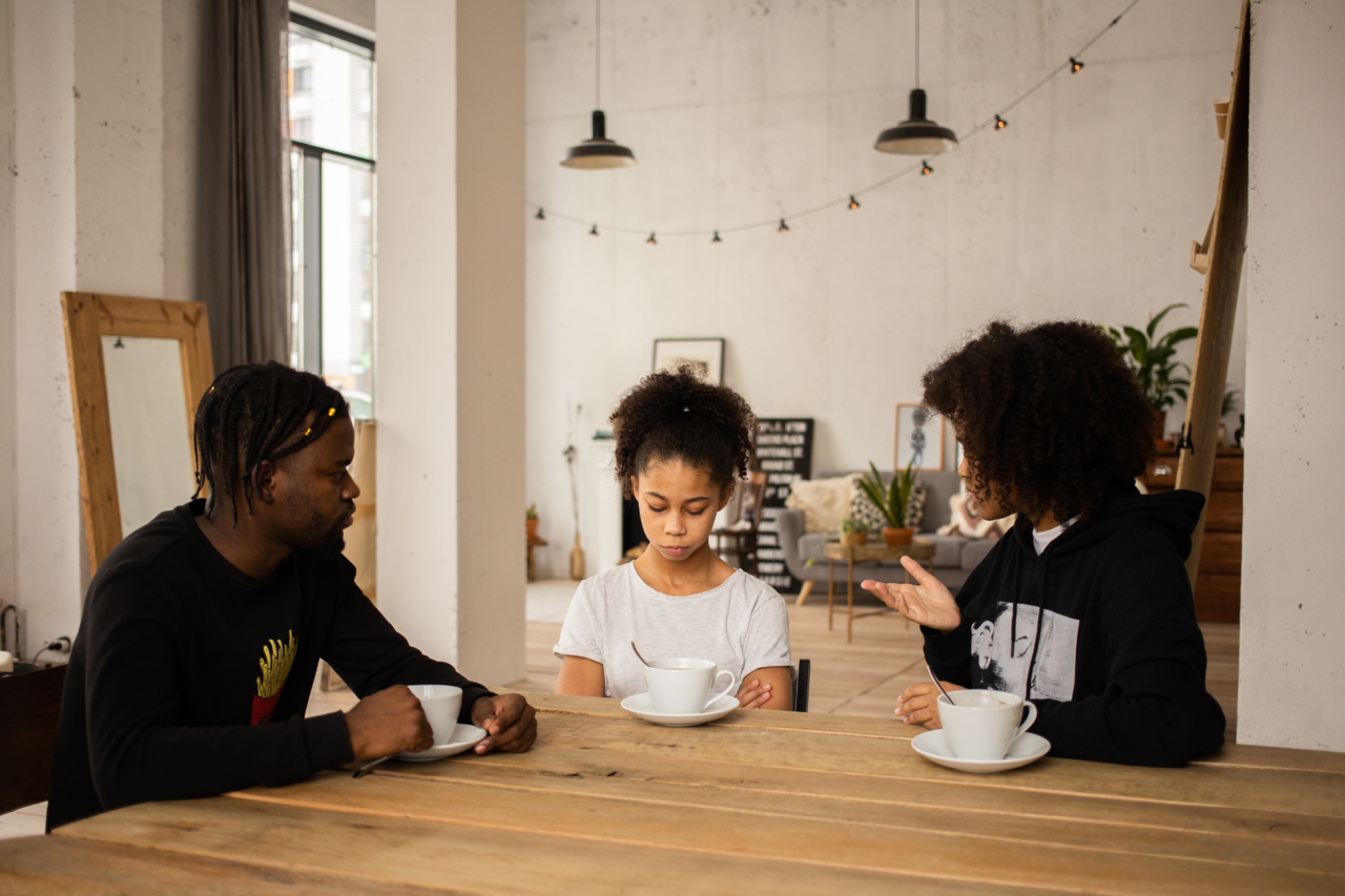 What Masks the Unpleasant Attitude in Kids?