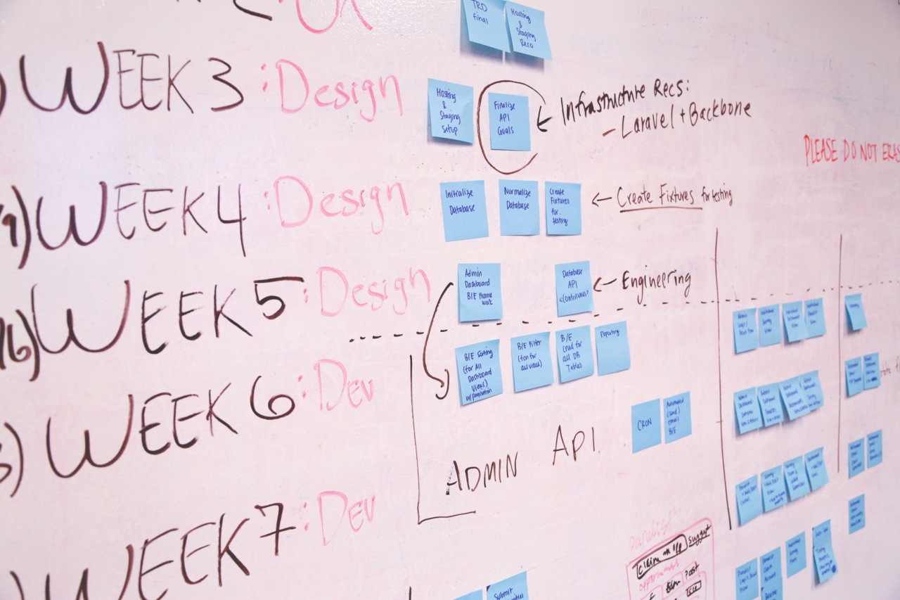 What is the timeline for developing a habit?