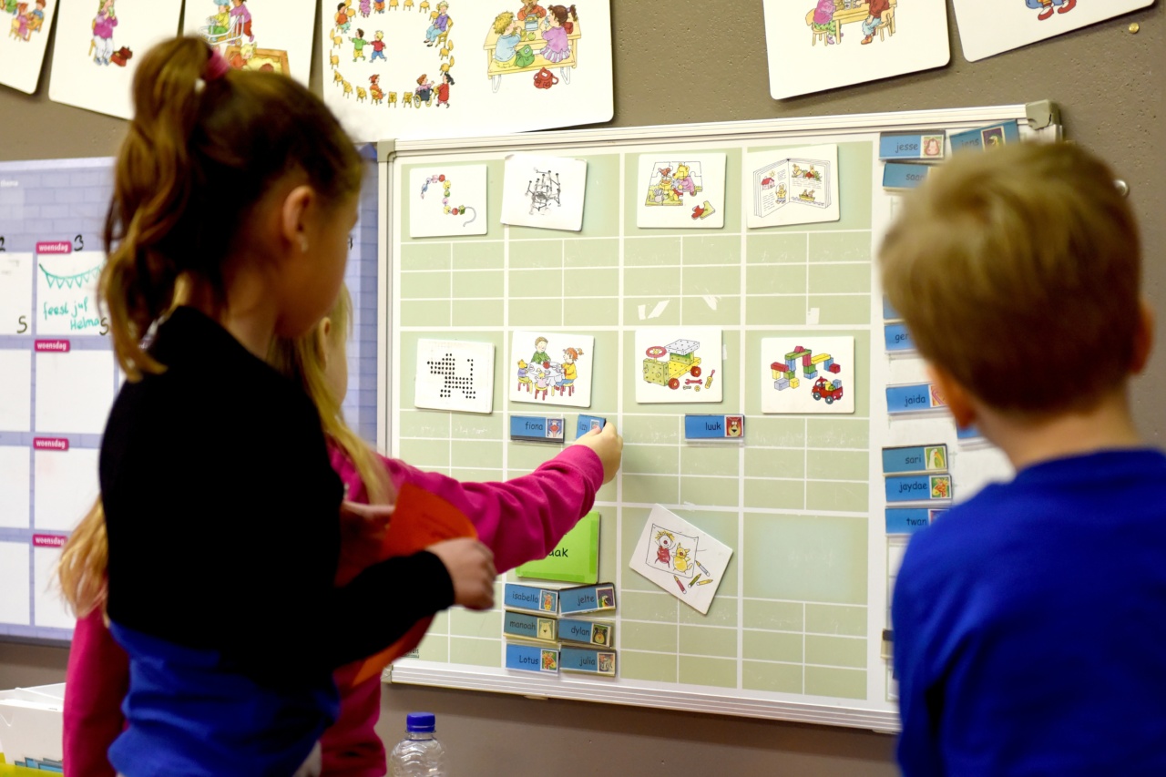 Choosing the right school for your child