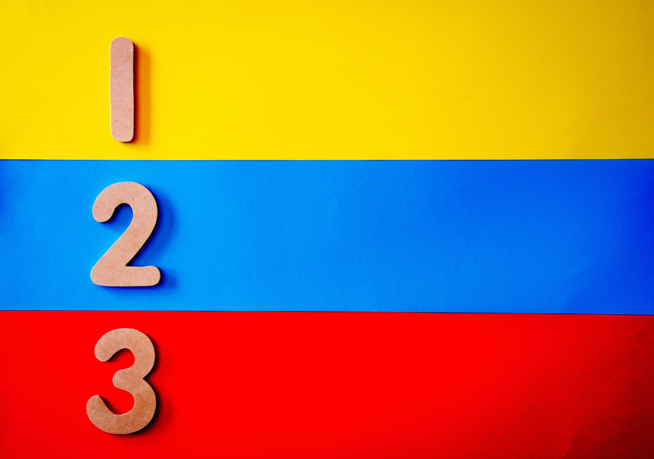 Three reasons why you should know your cholesterol numbers