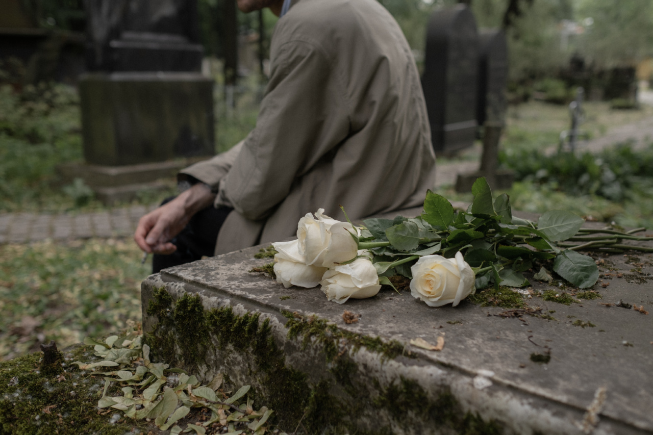 Likelihood of Life Loss