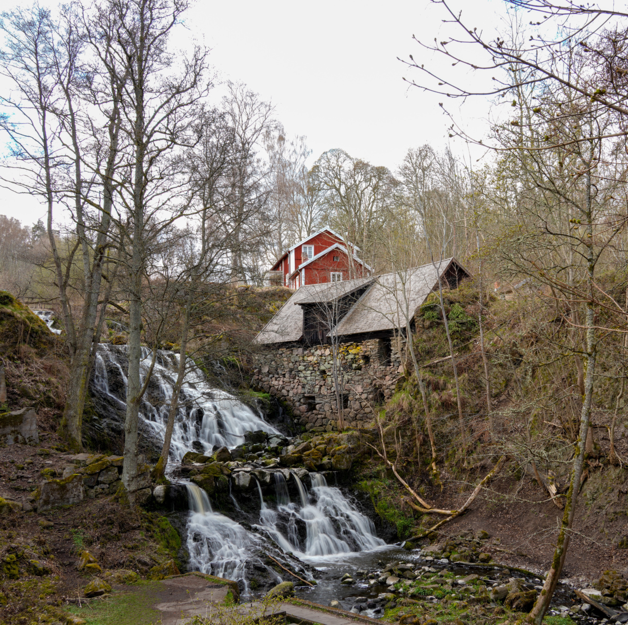 Six understated indications of the waterfall