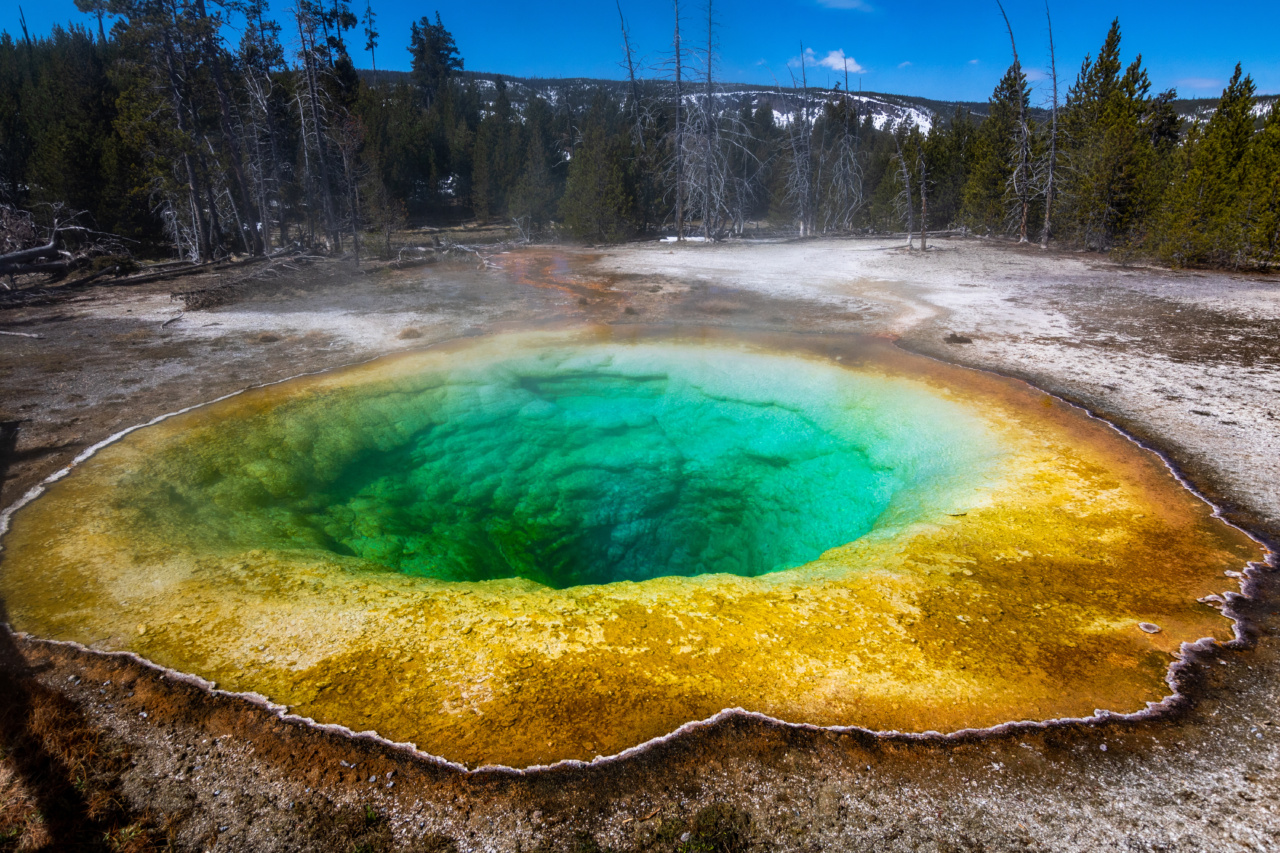 The Ins and Outs of Thermal Cramps