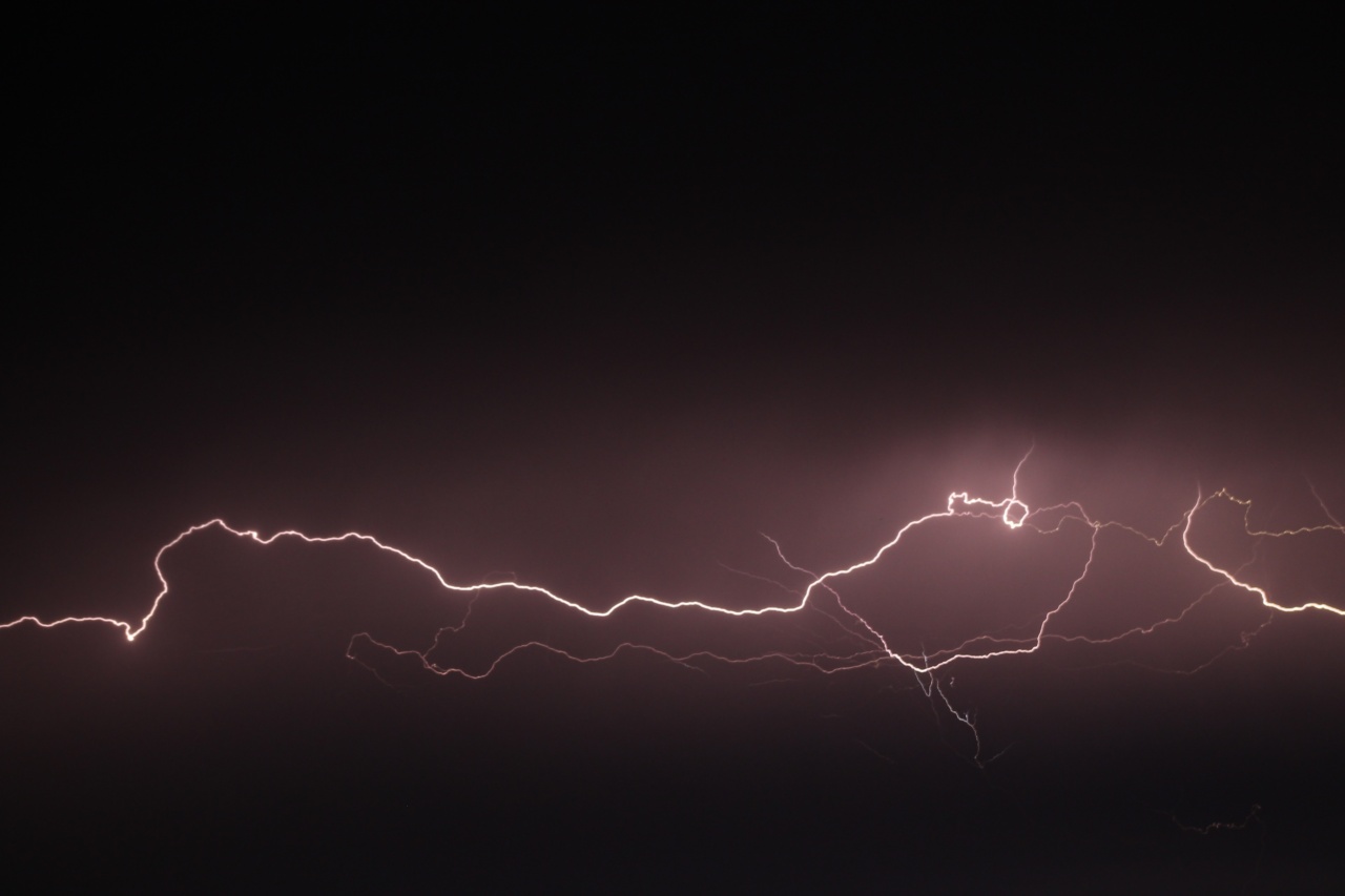 10 lightning bolts for understanding meningitis