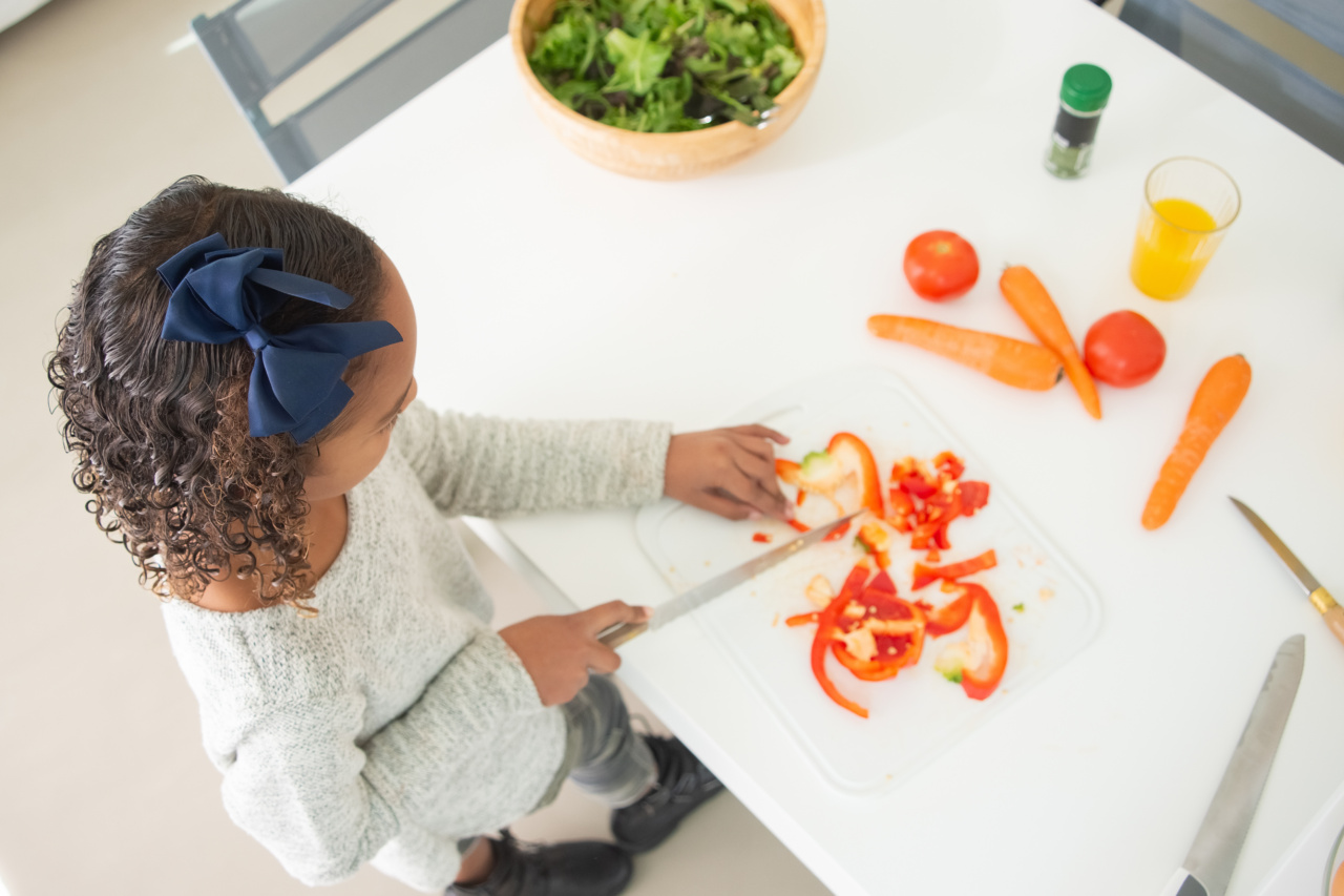 What Ingredients are Hiding in Children’s Foods?