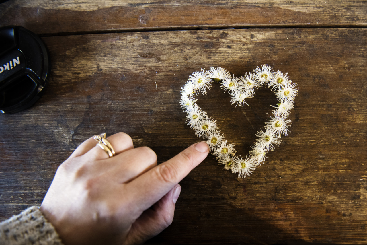 Ring the Bell: ED Could Indicate an Underlying Heart Condition
