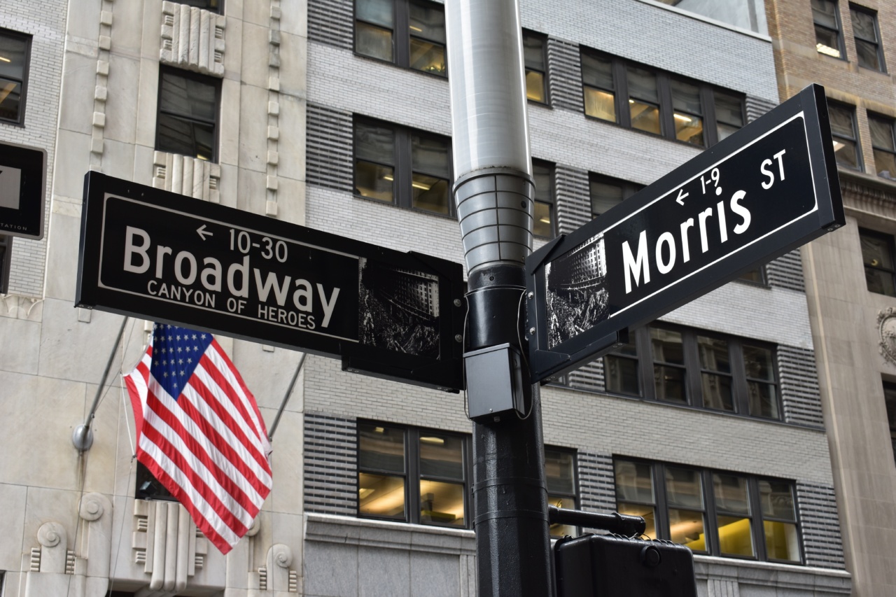 Signs and Signals: Identifying the Problematic Factors