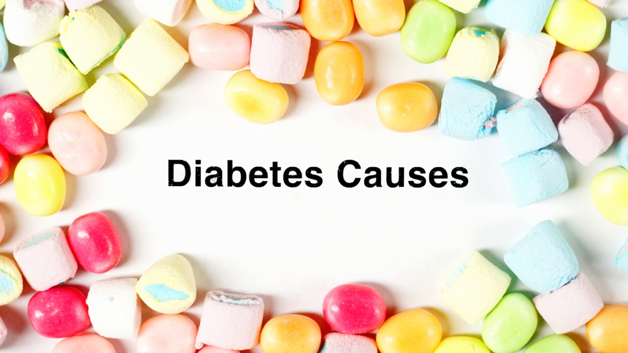 Stay Safe: What Meds to Avoid with Diabetes