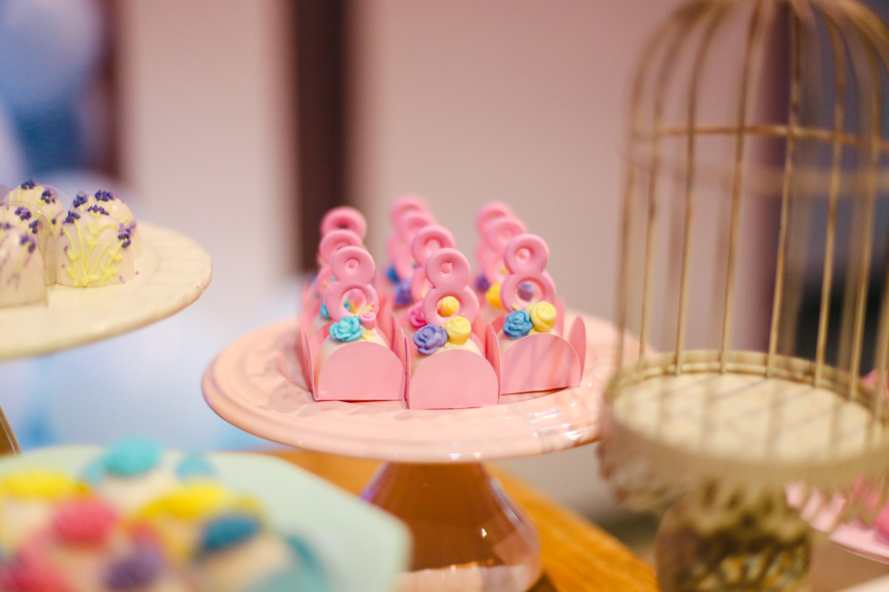 Candy Crush: Analyzing Your Character’s Sweet Treats