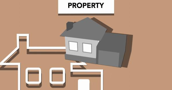 Shield Your Home: The Importance of Property Insurance for Burglary