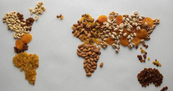 Global Nutrition Index: A Ranking of Countries