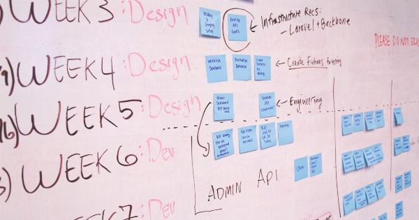 What is the timeline for developing a habit?