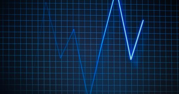 Tracking the Pulse Feeling: An Image-Based Analysis