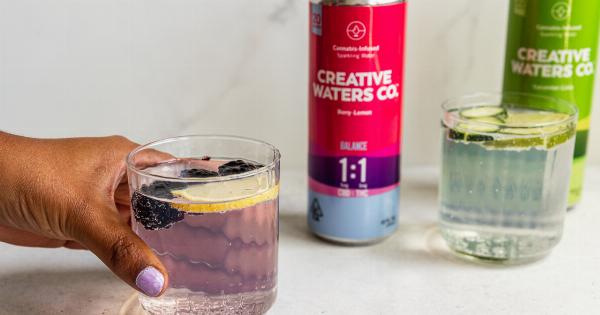 Can Lemon & Slimming Water Cause Any Harm?