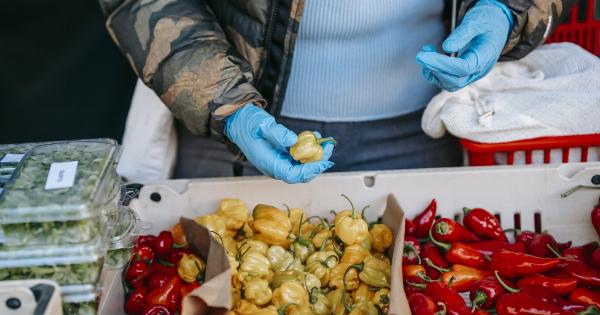 What your supermarket basket reflects about your lifestyle