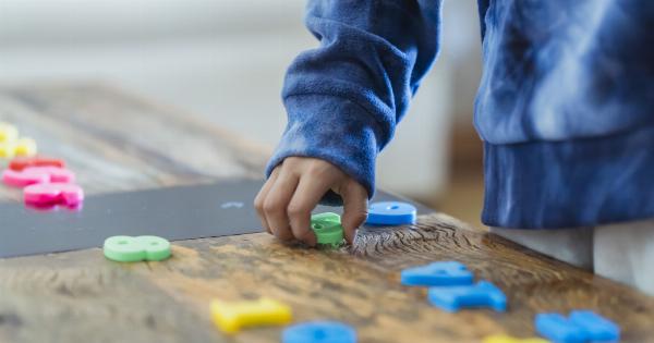 Social Skill Development in Autism: Evidence-Based Practices