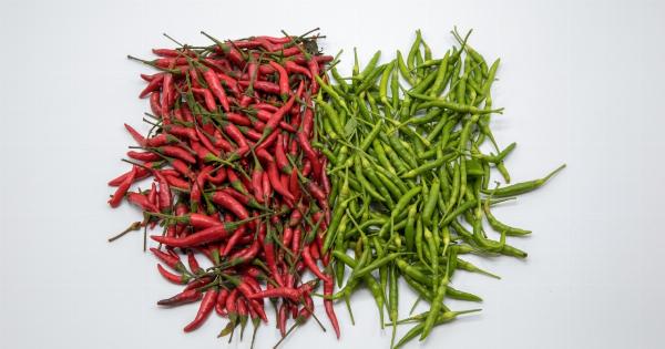 Reveal the Scorching Intensity of These Peppers