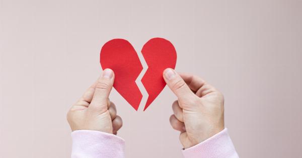 Takotsubo Syndrome: The Broken Heart Syndrome