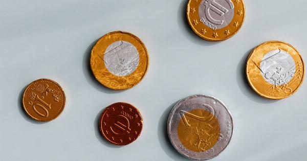 Self-Esteem Quiz: How Much Value Do You Place on Yourself?