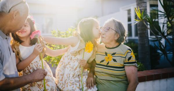 Calories Intake Chart for Different Age Groups: Men, Women and Children