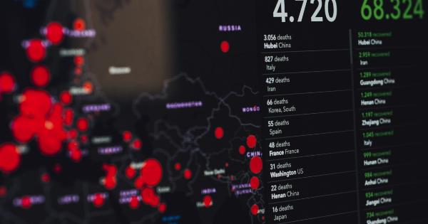 The danger of an unknown rare disease turning into a pandemic