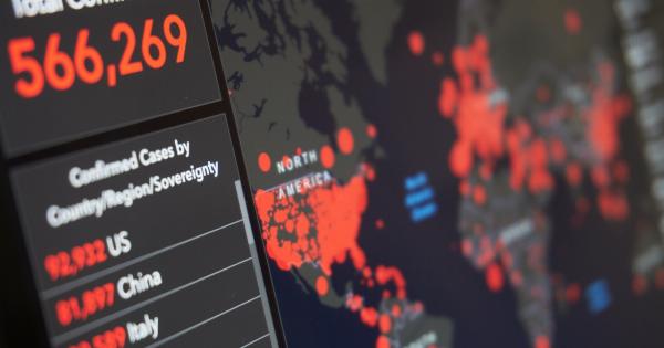 Mapping the Risk of Strokes Across the World